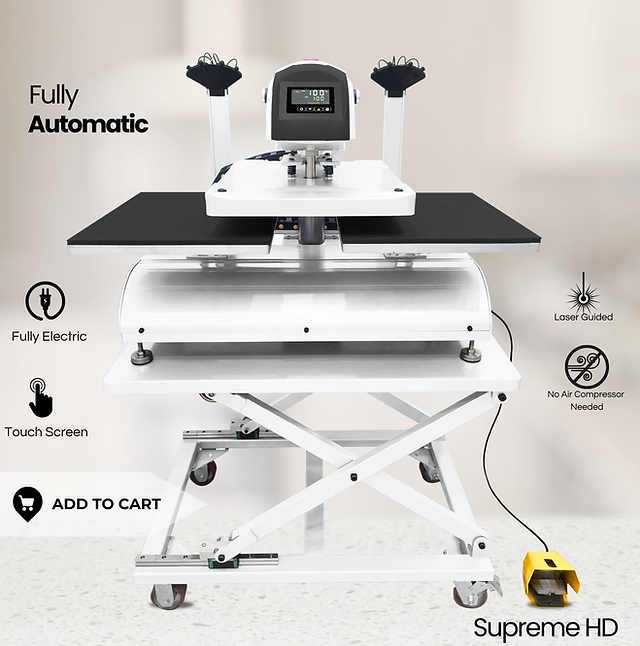 Dual Fully Automatic Heat Press